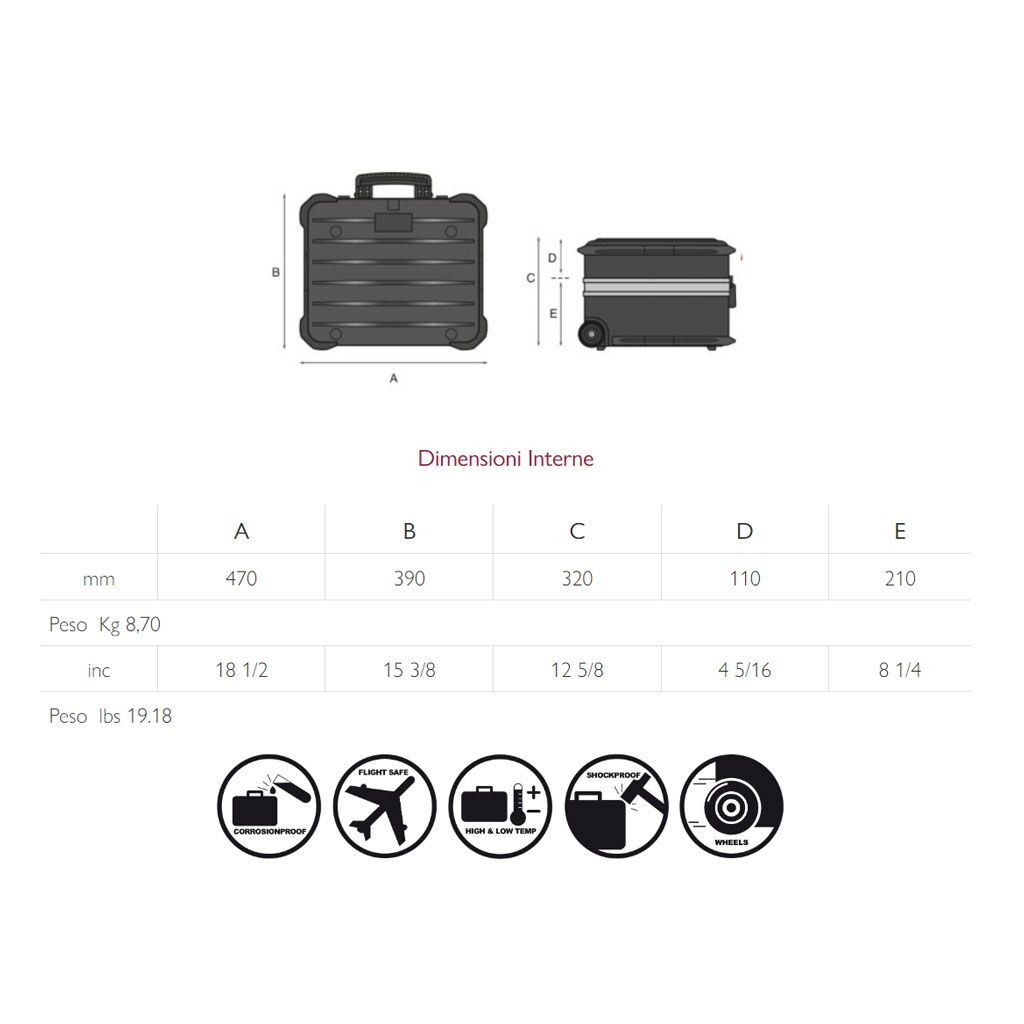 GT Line ROCK TURTLE PEL Valigia trolley porta utensili 2